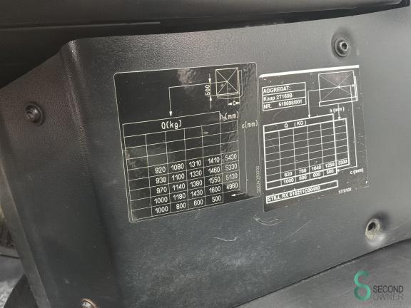 Still RX20-16 WKH11.597 12 19531