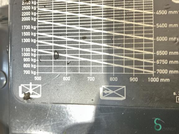 Linde E 30 WKH9.952 15 17391