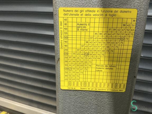 Martin T 22 HOU9.320 21 16614