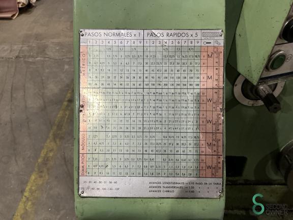 Gurutzpe SUPER-BT 1300x4000 MET9.636 10 17008