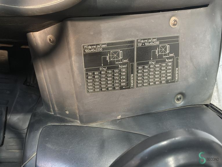 Still RX60-25 WKH9.197 58 16481