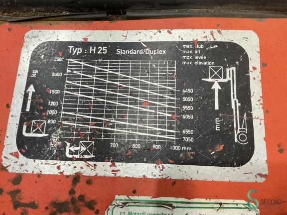 Linde H25D WKH9.764 14 17182