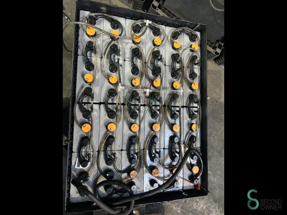 Still RX20-20P WKH10.179 16 17665