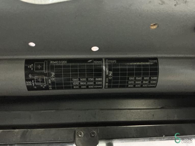 Still RX20-20P WKH9.450 64 16769