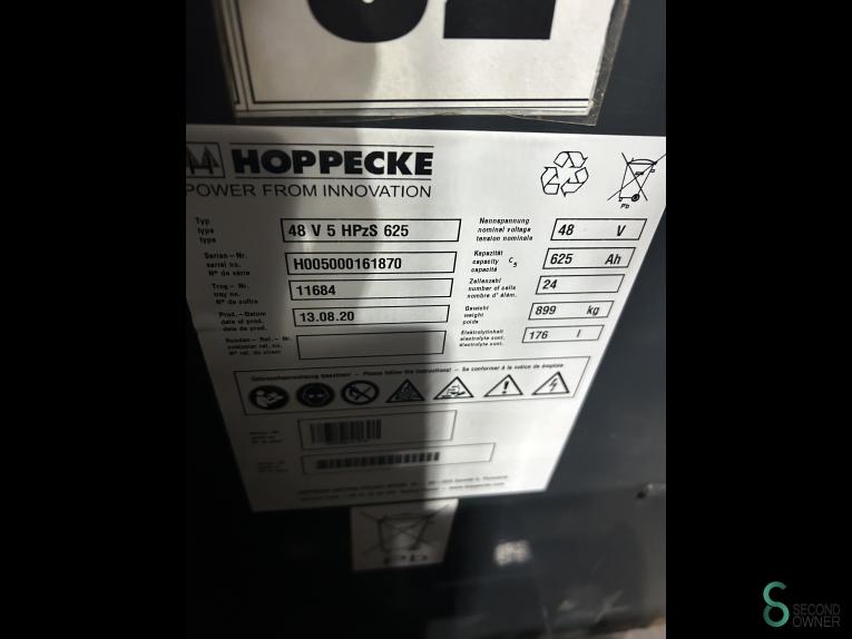 Still RX20-20P WKH9.450 62 16769