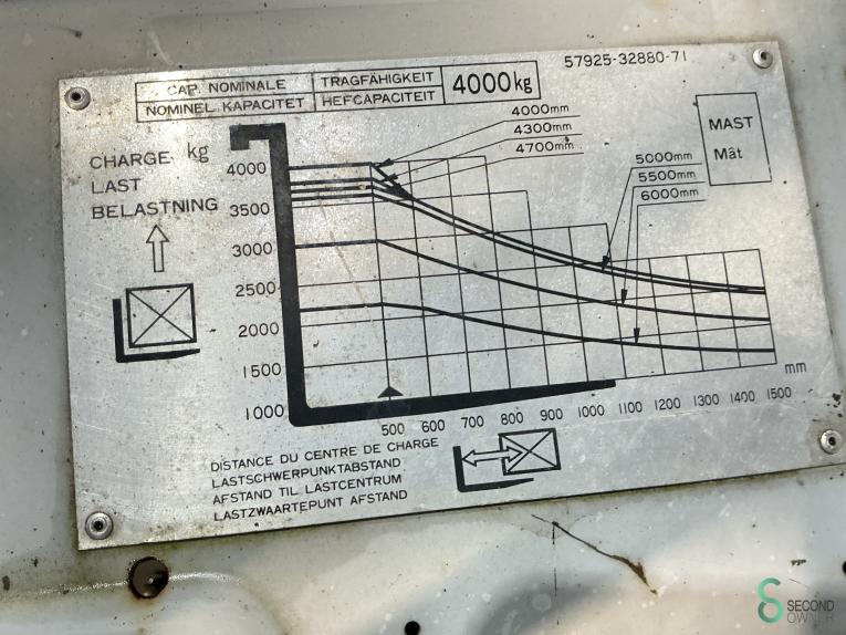 Toyota 02-5FG35 WKH10.116 47 17584