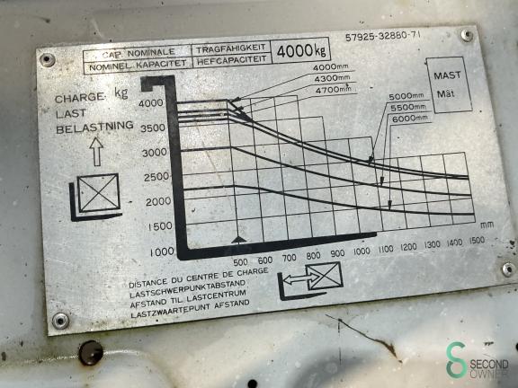 Toyota 02-5FG35 WKH10.116 13 17584