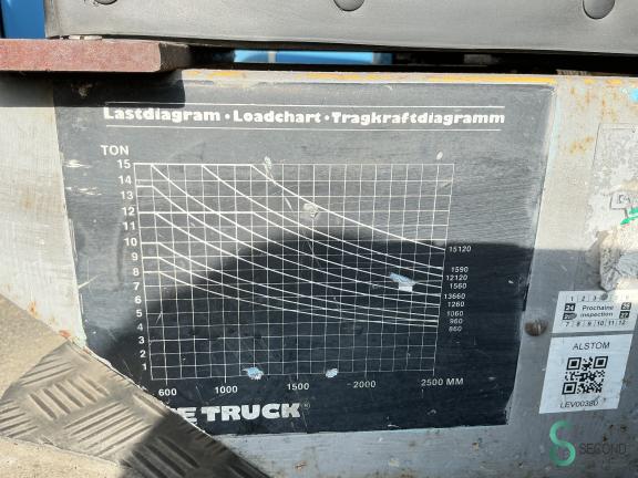 SVE Truck 15 120 - 35 WKH10.135 14 17609