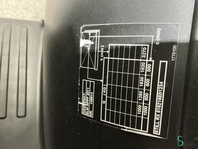 Still RX20-20P WKH9.647 73 17037